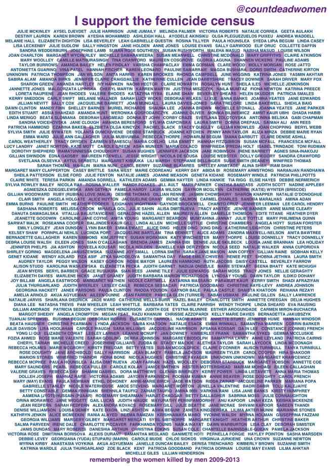 Femicide Census launch names 2